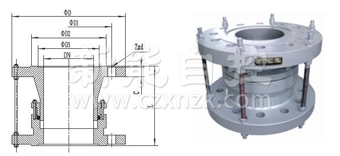 LFSS管道綜合連接器